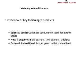 Agricalture Diversity - Arihant_Agro_ind | PPTX