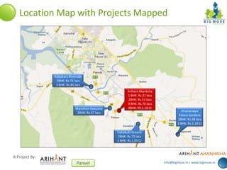 info@bigmove.in | www.bigmove.in
A Project By:
Panvel
Location Map with Projects Mapped
Hiranandani
Palace Gardens
2BHK: Rs.58 lacs
3 BHK: Rs.1.19 Cr
Indiabulls Greens
2BHK: Rs.72 lacs
3 BHK: Rs.1.05 Cr
Marathon Nexzone
2BHK: Rs.57 lacs
Kalpataru Riverside
2BHK: Rs.71 lacs
3 BHK: Rs.85 lacs
Arihant Akanksha
1 BHK: Rs.31 lacs
2BHK: Rs.51 lacs
3 BHK: Rs.70 lacs
4BHK: RS.1.18 Cr
 