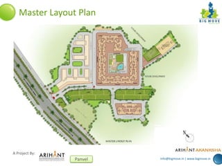 info@bigmove.in | www.bigmove.in
A Project By:
Panvel
Master Layout Plan
 