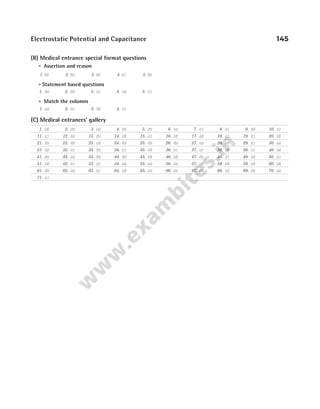 (B) Medical entrance special format questions
l Assertion and reason
l Statement based questions
l Match the columns
(C) Medical entrances’ gallery
Electrostatic Potential and Capacitance 145
1. (d) 2. (b) 3. (d) 4. (c) 5. (b)
1. (d) 2. (b) 3. (a) 4. (b) 5. (b) 6. (a) 7. (c) 8. (c) 9. (b) 10. (c)
11. (c) 12. (a) 13. (b) 14. (d) 15. (c) 16. (d) 17. (d) 18. (c) 19. (c) 20. (d)
21. (b) 22. (b) 23. (d) 24. (b) 25. (b) 26. (b) 27. (a) 28. (a) 29. (c) 30. (a)
31. (a) 32. (c) 33. (b) 34. (c) 35. (d) 36. (c) 37. (c) 38. (d) 39. (c) 40. (a)
41. (b) 42. (a) 43. (b) 44. (b) 45. (d) 46. (d) 47. (b) 48. (c) 49. (a) 50. (c)
51. (d) 52. (c) 53. (c) 54. (a) 55. (a) 56. (a) 57. (d) 58. (d) 59. (d) 60. (d)
61. (b) 62. (a) 63. (c) 64. (d) 65. (a) 66. (a) 67. (d) 68. (a) 69. (b) 70. (a)
71. (c)
1. (b) 2. (b) 3. (c) 4. (a) 5. (c)
1. (a) 2. (c) 3. (b) 4. (c)
 