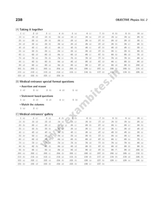 (A) Taking it together
(B) Medical entrance special format questions
l Assertion and reason
l Statement based questions
l Match the columns
(C) Medical entrances’ gallery
238 OBJECTIVE Physics Vol. 2
1. (a) 2. (d) 3. (d) 4. (c) 5. (b)
1. (a) 2. (c)
1. (a) 2. (c) 3. (a) 4. (b) 5. (b) 6. (b) 7. (b) 8. (b) 9. (a) 10. (c)
11. (b) 12. (d) 13. (d) 14. (a) 15. (c) 16. (b) 17. (d) 18. (b) 19. (a) 20. (a)
21. (b) 22. (c) 23. (c) 24. (a) 25. (c) 26. (b) 27. (a) 28. (c) 29. (c) 30. (b)
31. (c) 32. (b) 33. (b) 34. (a) 35. (a) 36. (c) 37. (d) 38. (c) 39. (d) 40. (d)
41. (c) 42. (a) 43. (a) 44. (b) 45. (c) 46. (a) 47. (a) 48. (b) 49. (a) 50. (e)
51. (b) 52. (c) 53. (a) 54. (a) 55. (a) 56. (b) 57. (c) 58. (a) 59. (c) 60. (c)
61. (c) 62. (d) 63. (a) 64. (a) 65. (b) 66. (d) 67. (b) 68. (c) 69. (a) 70. (c)
71. (c) 72. (c) 73. (d) 74. (a) 75. (b) 76. (d) 77. (b) 78. (a) 79. (b) 80. (a)
81. (b) 82. (b) 83. (b) 84. (a) 85. (d) 86. (b) 87. (b) 88. (d) 89. (b) 90. (b)
91. (b) 92. (c) 93. (a) 94. (d) 95. (d) 96. (d) 97. (b) 98. (*) 99. (d) 100. (b)
101. (a) 102. (c) 103. (c) 104. (b) 105. (c) 106. (d) 107. (b) 108. (a) 109. (a) 110. (b)
111. (b) 112. (a) 113. (c) 114. (a) 115. (b) 116. (b) 117. (d) 118. (b) 119. (d) 120. (b)
121. (a) 122. (c) 123. (a) 124. (b) 125. (b) 126. (a) 127. (b) 128. (c) 129. (a) 130. (a)
131. (b) 132. (d) 133. (b) 134. (d) 135. (b) 136. (c) 137. (b)
1. (c) 2. (d) 3. (c) 4. (b) 5. (a) 6. (c) 7. (b) 8. (b) 9. (b) 10. (a)
11. (c) 12. (d) 13. (b) 14. (a) 15. (c) 16. (a) 17. (d) 18. (a) 19. (a) 20. (b)
21. (a) 22. (a) 23. (b) 24. (c) 25. (a) 26. (a) 27. (b) 28. (d) 29. (d) 30. (c)
31. (d) 32. (a) 33. (b) 34. (a) 35. (d) 36. (a) 37. (d) 38. (b) 39. (c) 40. (b)
41. (d) 42. (c) 43. (c) 44. (c) 45. (b) 46. (c) 47. (b) 48. (d) 49. (c) 50. (c)
51. (a) 52. (b) 53. (c) 54. (c) 55. (a) 56. (d) 57. (b) 58. (c) 59. (b) 60. (b)
61. (c) 62. (d) 63. (d) 64. (c) 65. (d) 66. (c) 67. (b) 68. (b) 69. (d) 70. (d)
71. (d) 72. (a) 73. (b) 74. (c) 75. (b) 76. (d) 77. (b) 78. (d) 79. (b) 80. (a)
81. (c) 82. (b) 83. (b) 84. (a) 85. (d) 86. (d) 87. (d) 88. (c) 89. (b) 90. (d)
91. (d) 92. (a) 93. (a) 94. (b) 95. (a) 96. (c) 97. (a) 98. (d) 99. (b) 100. (d)
101. (b) 102. (c) 103. (a) 104. (a) 105. (b) 106. (c) 107. (a) 108. (b) 109. (b) 110. (d)
111. (a) 112. (c) 113. (d) 114. (c) 115. (c) 116. (b) 117. (b) 118. (c) 119. (b) 120. (b)
121. (d) 122. (b) 123. (c) 124. (b)
1. (d) 2. (a) 3. (b) 4. (d) 5. (a)
 