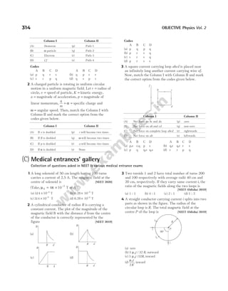 Column I Column II
(A) Deuteron (p) Path-1
(B) α-particle (q) Path-2
(C) Electron (r) Path-3
(D) Cl−
(s) Path-4
Codes
A B C D A B C D
(a) p q r s (b) q p s r
(c) s r p q (d) q s p r
2 A charged particle is rotating in uniform circular
motion in a uniform magnetic field. Let r = radius of
circle, v = speed of particle, K = kinetic energy,
a = magnitude of acceleration, p = magnitude of
linear momentum,
q
m
= =
α specific charge and
ω = angular speed. Then, match the Column I with
Column II and mark the correct option from the
codes given below.
Column I Column II
(A) If v is doubled (p) r will become two times
(B) If B is doubled (q) ω will become two times
(C) If p is doubled (r) a will become two times
(D) If α is doubled (s) None
Codes
A B C D
(a) p q p q
(b) p r s q
(c) s r s q
(d) p r s s
3 A square current carrying loop abcd is placed near
an infinitely long another current carrying wire ef.
Now, match the Column I with Column II and mark
the correct option from the codes given below.
Column I Column II
(A) Net force on bc and da (p) zero
(B) Net force on ab and cd (q) non-zero
(C) Net force on complete loop abcd (r) rightwards
(D) Net force on ab (s) leftwards
A B C D A B C D
(a) p,s r,q p s (b) q,r q,r r s
(c) p q q,s q,s (d) r r p q
314 OBJECTIVE Physics Vol. 2
a
b
d
c
f
e
(C) Medical entrances’ gallery
Collection of questions asked in NEET & various medical entrance exams
1 A long solenoid of 50 cm length having 100 turns
carries a current of 2.5 A. The magnetic field at the
centre of solenoid is [NEET 2020]
(Take, µ π
0
7
4 10
= × −
T m A−1
)
(a) 314 10 4
. × −
T (b) 6.28 10 5
× −
T
(c) 314 10 5
. × −
T (d) 6.28 10 4
× −
T
2 A cylindrical conductor of radius R is carrying a
constant current. The plot of the magnitude of the
magnetic field B with the distance d from the centre
of the conductor is correctly represented by the
figure [NEET 2019]
3 Two toroids 1 and 2 have total number of turns 200
and 100 respectively with average radii 40 cm and
20 cm, respectively. If they carry same current i, the
ratio of the magnetic fields along the two loops is
[NEET (Odisha) 2019]
(a) 1 : 1 (b) 4 : 1 (c) 2 : 1 (d) 1 : 2
4 A straight conductor carrying current i splits into two
parts as shown in the figure. The radius of the
circular loop is R. The total magnetic field at the
centre P of the loop is [NEET (Odisha) 2019]
(a) zero
(b) 3 32
0
µ i / R, outward
(c) 3 0
µ i /32R, inward
(d)
µ0
2
i
R
, inward
R d
B
R d
B
(a) (b)
R d
B
R d
B
(c) (d)
R
P
90º
i1
i2
i
i
 