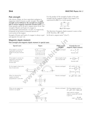 Pole strength
Like electric charge, we have equivalent analogous in
magnetism which is known as pole strength. Thus, pole
strength can be defined as the strength of a magnetic
pole to attract magnetic materials towards itself. It is a
scalar quantity and its SI unit is ampere-metre (A-m). The
strength of N-pole and S-pole of a magnet is
conventionally represented by + m and − m, respectively.
It depends on the nature of material and area of
cross-section of the magnet.
Strength of N-pole and S-pole of a magnet is always equal
and opposite (+m and −m).
Magnetic dipole moment
It is the product of the strength of either of the pole
strength and the magnetic length of the magnet. It is
represented by M. It is a vector quantity.
The direction of magnetic dipole moment is same as that
of 2l. Therefore, M l
= m( )
2
Its SI unit is ampere-metre2
(A-m )
2
.
Pole strength and magnetic dipole moment in special cases
344 OBJECTIVE Physics Vol. 2
–m + m
S N
M
2l
Fig. 5.7 Bar magnet
Special cases Figure Effect on pole
strength
Formula for new
magnetic dipole moment
If bar magnet is cut into two
equal pieces such that the
length of each piece becomes
half
Remains unchanged M m
l M
′ = ⋅ =
2
2 2
(becomes half)
If bar magnet is cut into two
equal pieces such that the
width of each piece
becomes half
Pole strength of each
piece becomes half
M
m
l
M
′ = 




 =
2
2
2
( )
(becomes half)
If a bar magnet is bent in the
form of semi-circle
Remains unchanged M m r l r
′ = =
( )[ ]
2 2
Q π
M m
l M
′ = × 




 =
2
2 2
π π
becomes times
2
π






When two identical bar
magnets are joined
perpendicular to each other
Remains unchanged M M M
= +
1
2
2
2
= 2M
When two bar magnets are
inclined at an angle θ
Remains unchanged Resultant magnetic moment,
M M M MM
′ = + +
1
2
2
2
1 2
2 cosθ
Angle made by resultant
magnetic moment ( )
M′ with M1
is given by
tan
sin
cos
φ
θ
θ
=
+
M
M M
2
1 2
+
+ +
–m m
2l
m –m m
l l
–m
S N
+
+
+
−m m
−m/2 m/2
m/2
2l
−m/2
S N
–m +m
N
2l
S
2r
+m
–m N
S
–m
+m
+m
–m
S N
N
S
θ
φ
S
(– )
m
N
(+ )
m
M1
S
(– )
m
N (+ )
m
M
M2
 