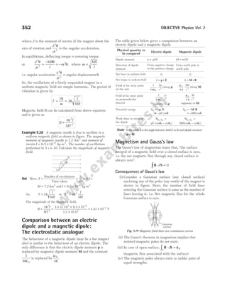where, I is the moment of inertia of the magnet about the
axis of rotation and
d
dt
2
2
θ
is the angular acceleration.
In equilibrium, deflecting torque = restoring torque
or
d
dt
MB
I
2
2
2
θ θ
ω θ
=
−
= − , where ω =
MB
I
i.e. angular acceleration
d
dt
2
2
θ
∝ angular displacement θ
So, the oscillations of a freely suspended magnet in a
uniform magnetic field are simple harmonic. The period of
vibration is given by
T
I
MB
= =
2
2
π
ω
π
Magnetic field B can be calculated from above equation
and is given as
B
I
MT
=
4 2
2
π
Example 5.20 A magnetic needle is free to oscillate in a
uniform magnetic field as shown in figure. The magnetic
moment of magnetic needle is 7.2 Am2
and moment of
inertia I = × −
6.5 10 6
kg-m2
. The number of oscillations
performed in 5 s is 10. Calculate the magnitude of magnetic
field.
Sol. Here, T = = =
Number of revolutions
Time taken
0.5
5
10
s
M I
= = × −
7.2Am and 6.5
2 6
10 kg-m2
As, T = 2π
I
MB
or T
I
MB
2 2
4
= π
The magnitude of the magnetic field,
B
I
MT
=
4 2
2
π
=
× × ×
×
−
4 3.14 6.5
7.2 0.5
( )
( )
2 6
2
10
= × −
1.42 10 4
T
Comparison between an electric
dipole and a magnetic dipole:
The electrostatic analogue
The behaviour of a magnetic dipole (may be a bar magnet
also) is similar to the behaviour of an electric dipole. The
only difference is that the electric dipole moment p is
replaced by magnetic dipole moment M and the constant
1
4 0
πε
is replaced by
µ
π
0
4
.
The table given below gives a comparison between an
electric dipole and a magnetic dipole
Physical quantity to
be compared
Electric dipole Magnetic dipole
Dipole moment p q l
= ( )
2 M m l
= ( )
2
Direction of dipole
moment
From negative charge
to the positive charge
From south pole to
north pole
Net force in uniform field 0 0
Net torque in uniform field τ = ×
p E τ = ×
M B
Field at far away point
on the axis
1
4
2
0
3
πε
⋅
p
r
(along p)
µ
π
0
3
4
2
⋅
M
r
(along M)
Field at far away point
on perpendicular
bisector
1
4 0
3
πε
⋅
p
r
(opposite to p)
µ
π
0
3
4
⋅
M
r
(opposite to M)
Potential energy Uθ = − ⋅
p E
= −pE cosθ
Uθ = − ⋅
M B
= −MB cosθ
Work done in rotating
the dipole
Wθ θ
1 2
− =
pE (cos cos )
θ θ
1 2
−
Wθ θ
1 2
− =
MB(cos cos )
θ θ
1 2
−
Note In the table,θ is the angle between field( )
E orB and dipole moment
( )
p M
or .
Magnetism and Gauss’s law
The Gauss’s law of magnetism states that, ‘‘the surface
integral of a magnetic field over a closed surface is zero,
i.e. the net magnetic flux through any closed surface is
always zero’’.
B S
⋅ =
∫ d 0
Consequences of Gauss’s law
(i) Consider a Gaussian surface (any closed surface)
enclosing one of the poles (say south) of the magnet is
shown in figure. Here, the number of field lines
entering the Gaussian surface is same as the number of
lines leaving it. i.e. Net magnetic flux for the whole
Gaussian surface is zero.
(ii) The Gauss’s theorem in magnetism implies that
isolated magnetic poles do not exist.
(iii) In case of open surface, B S
⋅ =
∫ d B
S
φ
(magnetic flux associated with the surface)
(iv) The magnetic poles always exist as unlike pairs of
equal strengths.
352 OBJECTIVE Physics Vol. 2
N
S
θ
N
S
Gaussian
surface
Fig. 5.19 Magnetic field lines are continuous curves
 