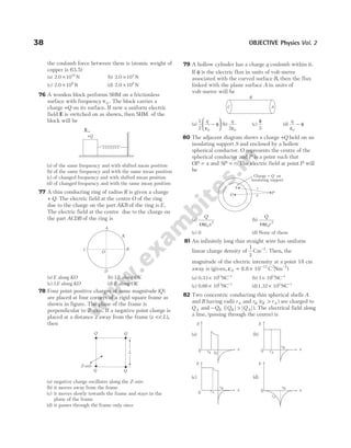 the coulomb force between them is (atomic weight of
copper is 63.5)
(a) 2.0 10 N
10
× (b) 2.0 10 N
4
×
(c) 2.0 10 N
8
× (d) 2.0 10 N
6
×
76 A wooden block performs SHM on a frictionless
surface with frequency ν0 . The block carries a
charge +Q on its surface. If now a uniform electric
field E is switched on as shown, then SHM of the
block will be
(a) of the same frequency and with shifted mean position
(b) of the same frequency and with the same mean position
(c) of changed frequency and with shifted mean position
(d) of changed frequency and with the same mean position
77 A thin conducting ring of radius R is given a charge
+ Q. The electric field at the centre O of the ring
due to the charge on the part AKB of the ring is E.
The electric field at the centre due to the charge on
the part ACDB of the ring is
(a) E along KO (b) 3E along OK
(c) 3E along KO (d) E along OK
78 Four point positive charges of same magnitude ( )
Q
are placed at four corners of a rigid square frame as
shown in figure. The plane of the frame is
perpendicular to Z-axis. If a negative point charge is
placed at a distance z away from the frame ( )
z L
<< ,
then
(a) negative charge oscillates along the Z-axis
(b) it moves away from the frame
(c) it moves slowly towards the frame and stays in the
plane of the frame
(d) it passes through the frame only once
79 A hollow cylinder has a charge q coulomb within it.
If φ is the electric flux in units of volt-metre
associated with the curved surface B, then the flux
linked with the plane surface A in units of
volt-metre will be
(a)
1
2 0
q
ε
φ
−





 (b)
q
2 0
ε
(c)
φ
3
(d)
q
ε
φ
0
−
80 The adjacent diagram shows a charge +Q held on an
insulating support S and enclosed by a hollow
spherical conductor. O represents the centre of the
spherical conductor and P is a point such that
OP x
= and SP r
= . The electric field at point P will
be
(a)
Q
x
4 0
2
πε
(b)
Q
r
4 0
2
πε
(c) 0 (d) None of these
81 An infinitely long thin straight wire has uniform
linear charge density of
1
3
1
Cm−
. Then, the
magnitude of the electric intensity at a point 18 cm
away is (given, ε0 = × − −
8.8 10 C Nm
12 2 2
)
(a) 0.33 10 NC
11 1
× −
(b) 3 10 NC
11 1
× −
(c) 0.66 10 NC
11 1
× −
(d)1.32 10 NC
11 1
× −
82 Two concentric conducting thin spherical shells A
and B having radii rA and rB ( )
r r
B A
> are charged to
QA and − >
Q Q Q
B B A
(| | | |). The electrical field along
a line, (passing through the centre) is
38 OBJECTIVE Physics Vol. 2
B
D
O
K
A
C
Z-axis
Q Q
Q
Q
L
+Q
E
S
O P
r
x
Charge + on
insulating support
Q
A
B
C
E E
x
(a) (b)
(c) (d)
E E
x
x
x
rA
rB
rB
rA
rB
rA
rB
rA
0
0
0
0
 