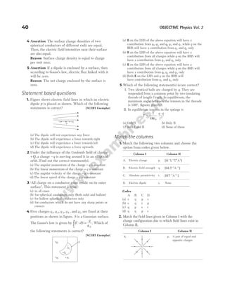 4 Assertion The surface charge densities of two
spherical conductors of different radii are equal.
Then, the electric field intensities near their surface
are also equal.
Reason Surface charge density is equal to charge
per unit area.
5 Assertion If a dipole is enclosed by a surface, then
according to Gauss’s law, electric flux linked with it
will be zero.
Reason The net charge enclosed by the surface is
zero.
Statement based questions
1. Figure shows electric field lines in which an electric
dipole p is placed as shown. Which of the following
statements is correct? [NCERT Exemplar]
(a) The dipole will not experience any force
(b) The dipole will experience a force towards right
(c) The dipole will experience a force towards left
(d) The dipole will experience a force upwards
2 Under the influence of the Coulomb field of charge
+Q, a charge −q is moving around it in an elliptical
orbit. Find out the correct statement(s).
(a) The angular momentum of the charge − q is constant
(b) The linear momentum of the charge − q is constant
(c) The angular velocity of the charge − q is constant
(d) The linear speed of the charge − q is constant
3 ‘All charge on a conductor must reside on its outer
surface’. This statement is true
(a) in all cases
(b) for spherical conductors only (Both solid and hollow)
(c) for hollow spherical conductors only
(d) for conductors which do not have any sharp points or
corners
4 Five charges q q q q
1 2 3 4
, , , , and q 5 are fixed at their
positions as shown in figure. S is a Gaussian surface.
The Gauss’s law is given by E dS
q
S
⋅ =
∫ ε0
. Which of
the following statements is correct?
[NCERT Exemplar]
(a) E on the LHS of the above equation will have a
contribution from q q
1 5
, and q q
1 5
, and q3 while q on the
RHS will have a contribution from q2 and q4 only
(b) E on the LHS of the above equation will have a
contribution from all charges while q on the RHS will
have a contribution from q2 and q4 only
(c) E on the LHS of the above equation will have a
contribution from all charges while q on the RHS will
have a contribution from q q
1 3
, and q5 only
(d) Both E on the LHS and q on the RHS will
have contribution from q2 and q4 only
5 Which of the following statement(s) is/are correct?
I. Two identical balls are charged by q. They are
suspended from a common point by two insulating
threads of length l each. In equilibrium, the
maximum angle between the tension in the threads
is 180°. (Ignore gravity).
II. In equilibrium tension in the springs is
T
q q
l
=
⋅
1
4 0
2
πε
(a) Only I (b) Only II
(c) Both I and II (d) None of these
Match the columns
1. Match the following two columns and choose the
option from codes given below.
Column I Column II
A. Electric charge p. [M L T A ]
4
− −
1 3 2
B. Electric field strength q. [MLT A ]
3 1
− −
C. Absolute permittivity r. [MT A ]
3 1
− −
D. Electric dipole s. None
Codes
A B C D
(a) s q p s
(b) s q r p
(c) q p s r
(d) q q p s
2. Match the field lines given in Column I with the
charge configuration due to which field lines exist in
Column II.
Column I Column II
A. p. A pair of equal and
opposite charges
40 OBJECTIVE Physics Vol. 2
–q +q
p
q1
q5
q4
q3
q2
S
O
 