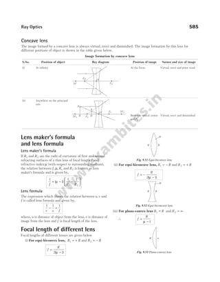 Arihant_NEET_Objective_Physics_Volume_2_By_DC_Pandey_2022_Edition.pdf