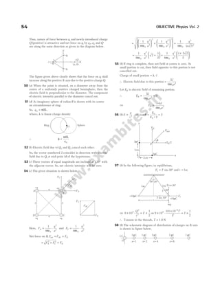 Thus, nature of force between q1 and newly introduced charge
Q (positive) is attractive and net force on q1 by q2, q3 and Q
are along the same direction as given in the diagram below.
The figure given above clearly shows that the force on q1 shall
increase along the positiveX-axis due to the positive chargeQ.
50 (a) When the point is situated, on a diameter away from the
centre of a uniformly positive charged hemisphere, then the
electric field is perpendicular to the diameter. The component
of electric intensity parallel to the diameter cancel out.
51 (d) As imaginary sphere of radius R is drawn with its centre
on circumference of ring.
So, q R
in < π λ .
where, λ is linear charge density
∴ φ <
π λ
ε
R
0
52 ( )
b Electric field due to Q2 and Q3 cancel each other.
So, the vector numbered 2 coincides in direction with electric
field due to Q1 at mid-point M of the hypotenuse.
53 ( )
c Three vectors of equal magnitude are inclined at 120° with
the adjacent vector. So, net electric intensity will be zero.
54 (c) The given situation is shown below.
Here, F
q
a
A = ⋅
1
4 0
2
2
πε
and F
q
a
C = ⋅
1
4 0
2
2
πε
Net force on B, F F F
AC D
net = +
= + +
F F F
A C D
2 2
=





 +
















+
1
4
1
4
1
4
0
2
2
2
0
2
2
2
0
πε πε πε
q
a
q
a
⋅
q
a
2
2
2
( )
= ⋅ +






1
4
2
1
2
0
2
2
πε
q
a
= ⋅
+






1
4
1 2 2
2
0
2
2
πε
q
a
55 (b) If ring is complete, then net field at centre is zero. As
small portion is cut, then field opposite to this portion is not
cancelled out.
Charge of small portion = ⋅
λ l
∴ Electric field due to this portion =
ε
λ
π
l
a
4 0
2
Let ER is electric field of remaining portion.
∴ E
l
a
R +
ε
=
λ
π
4
0
0
2
⇒ E
l
a
R =
−
ε
λ
π
4 0
2
56 (b) E ∝
q
r2
⇒ tan
/
θ = =
E
E
0
0 2
2
57 (b) In the following figure, in equilibrium,
F T
e = °
sin 30 and r = 1m
⇒ 9 10
1
2
9
2
2
× ⋅ = ×
Q
r
T ⇒ 9 10
10 10
1
1
2
9
6 2
2
× ⋅
×
= ×
−
( )
T
∴ Tension in the threads, T = 1.8 N
58 (b) The schematic diagram of distribution of charges on X-axis
is shown in figure below.
54 OBJECTIVE Physics Vol. 2
Ring Sphere
O
a a
a
a
+q +q
+q +q
A
B
D C
FC
FD
FA
FAC
FC
FA
FAC
q
E0
E /
0 2
Enet
y
x
P
2 C
µ
1 C
µ
1cm
2cm
O
r
30°
30°
1m 1m
T sin 30°
30°
+10 C
m
+10 C
m
Tcos30°
Fe
mg
T
–q1
+q2
+q3
X
+Q
( , 0)
x
Y
1C 1 C
µ 1 C
µ 1 C
µ 1 C
µ
x=1 x=2 x=4
O x=8
1 C
µ
 