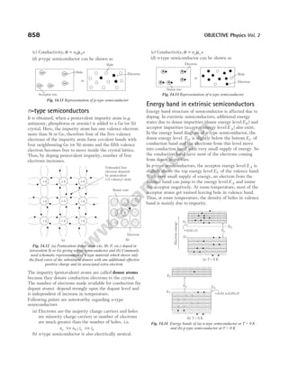 Arihant_NEET_Objective_Physics_Volume_2_By_DC_Pandey_2022_Edition.pdf