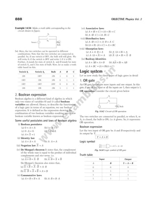 Arihant_NEET_Objective_Physics_Volume_2_By_DC_Pandey_2022_Edition.pdf