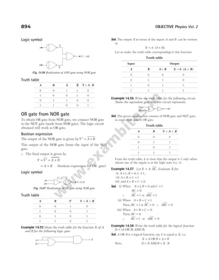 Arihant_NEET_Objective_Physics_Volume_2_By_DC_Pandey_2022_Edition.pdf