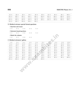 Arihant_NEET_Objective_Physics_Volume_2_By_DC_Pandey_2022_Edition.pdf