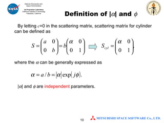 Definition of |  | and   By letting  c =0 in the scattering matrix, scattering matrix for cylinder can be defined as where the    can be generally expressed as |  | and    are  independent  parameters. 