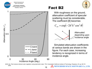 With roughness on the ground, attenuation coefficient of specular scattering must be considerable. The coefficient [8] becomes Simulated attenuation coefficients at various bands are shown in the figure. For each case, increasing tendency is recognized in terms of incidence angle.  Fact B2  [8]  M. Arii, “Soil moisture retrieval under vegetation using polarimetric radar,”  Ph.D. dissertation  California Institute of Technology, Pasadena, CA, pp. 68-101, 2009.  Attenuation ratio,  C att Incidence Angle (deg.) Attenuated depending upon incidence angle 