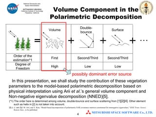(*1) The order here is determined among volume, double-bounce and surface scattering from  [1][2][4] . Other element such as helix in [2] is not taken into account. Volume Component in the Polarimetric Decomposition Volume Double-bounce Surface Order of the estimation*1 First Second/Third Second/Third Degree of Freedom High Low Low possibly dominant error source In this presentation, we shall study the contribution of these vegetation parameters to the model-based polarimetric decomposition based on physical interpretation using Arii  et al .’s general volume component and Non-negative eigenvalue decomposition (NNED)[5]. [5] J. J. van Zyl,  M. Arii, and Y. Kim, “Model-based decomposition of polarimetric SAR covariance matrices constrained for nonnegative eigenvalues,”  IEEE Trans. Geosci. Remote Sens. , to be published. 