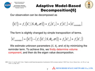 Adaptive Model-Based Decomposition[6] Our observation can be decomposed as The form is slightly changed by simple transposition of terms. We estimate unknown parameters ( S ,   0 , and   ) by minimizing the reminder term. To achieve this, we  firstly determine volume component , and then do the eigen value decomposition.  [6]  M. Arii, J. J. van Zyl, and Y. Kim, “Adaptive model-based decomposition of polarimetric SAR covariance matrices,”  IEEE Trans. Geosci. Remote Sens. , vol. 49, no. 3, pp. 1104–1113, Mar. 2011. 