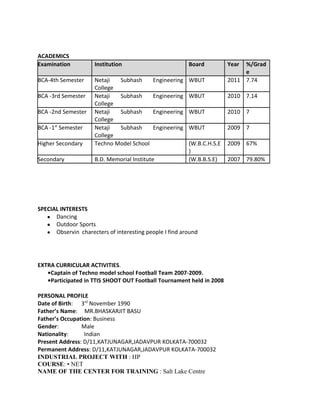 ACADEMICS
Examination          Institution                        Board          Year %/Grad
                                                                            e
BCA-4th Semester     Netaji  Subhash       Engineering WBUT            2011 7.74
                     College
BCA -3rd Semester    Netaji  Subhash       Engineering WBUT            2010 7.14
                     College
BCA -2nd Semester    Netaji  Subhash       Engineering WBUT            2010 7
                     College
BCA -1st Semester    Netaji  Subhash       Engineering WBUT            2009 7
                     College
Higher Secondary     Techno Model School                (W.B.C.H.S.E   2009 67%
                                                        )
Secondary            B.D. Memorial Institute            (W.B.B.S.E)    2007 79.80%




SPECIAL INTERESTS
   ● Dancing
   ● Outdoor Sports
   ● Observin charecters of interesting people I find around




EXTRA CURRICULAR ACTIVITIES.
   •Captain of Techno model school Football Team 2007-2009.
   •Participated in TTIS SHOOT OUT Football Tournament held in 2008

PERSONAL PROFILE
Date of Birth: 3rd November 1990
Father’s Name: MR.BHASKARJIT BASU
Father’s Occupation: Business
Gender:         Male
Nationality:     Indian
Present Address: D/11,KATJUNAGAR,JADAVPUR KOLKATA-700032
Permanent Address: D/11,KATJUNAGAR,JADAVPUR KOLKATA-700032
INDUSTRIAL PROJECT WITH : HP
COURSE: ▪ NET
NAME OF THE CENTER FOR TRAINING : Salt Lake Centre
 