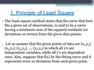 Curved fitting by the method of least squar- fitting of straight line ...