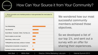 The Three Cs of Social Media: Content, Community and Customer Acquisition Slide 13