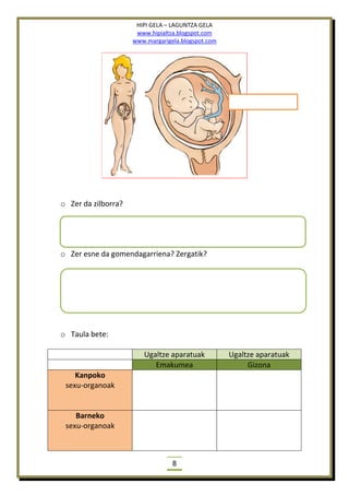 HIPI GELA – LAGUNTZA GELA
www.hipialtza.blogspot.com
www.margarigela.blogspot.com
8
o Zer da zilborra?
o Zer esne da gomendagarriena? Zergatik?
o Taula bete:
Ugaltze aparatuak Ugaltze aparatuak
Emakumea Gizona
Kanpoko
sexu-organoak
Barneko
sexu-organoak
 