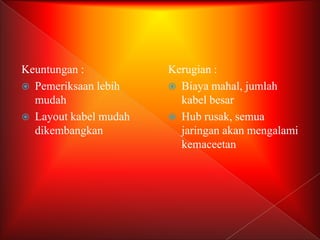 Keuntungan :
 Pemeriksaan lebih
mudah
 Layout kabel mudah
dikembangkan
Kerugian :
 Biaya mahal, jumlah
kabel besar
 Hub rusak, semua
jaringan akan mengalami
kemaceetan
 