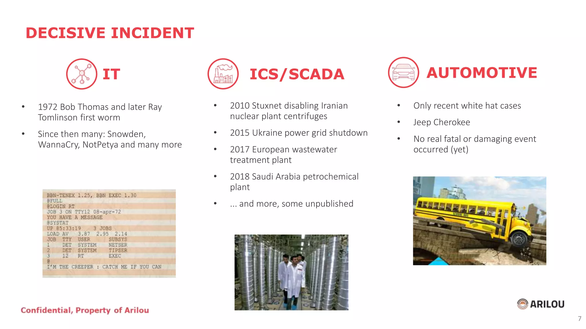 • 1972 Bob Thomas and later Ray
Tomlinson first worm
• Since then many: Snowden,
WannaCry, NotPetya and many more
DECISIVE INCIDENT
• 2010 Stuxnet disabling Iranian
nuclear plant centrifuges
• 2015 Ukraine power grid shutdown
• 2017 European wastewater
treatment plant
• 2018 Saudi Arabia petrochemical
plant
• ... and more, some unpublished
• Only recent white hat cases
• Jeep Cherokee
• No real fatal or damaging event
occurred (yet)
IT ICS/SCADA AUTOMOTIVE
7
 
