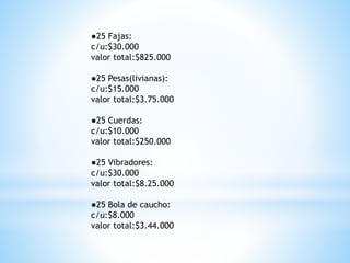 ●25 Fajas:
c/u:$30.000
valor total:$825.000
●25 Pesas(livianas):
c/u:$15.000
valor total:$3.75.000
●25 Cuerdas:
c/u:$10.000
valor total:$250.000
●25 Vibradores:
c/u:$30.000
valor total:$8.25.000
●25 Bola de caucho:
c/u:$8.000
valor total:$3.44.000
 