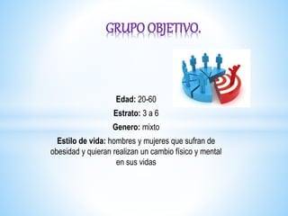 Edad: 20-60
Estrato: 3 a 6
Genero: mixto
Estilo de vida: hombres y mujeres que sufran de
obesidad y quieran realizan un cambio físico y mental
en sus vidas
GRUPO OBJETIVO.
 