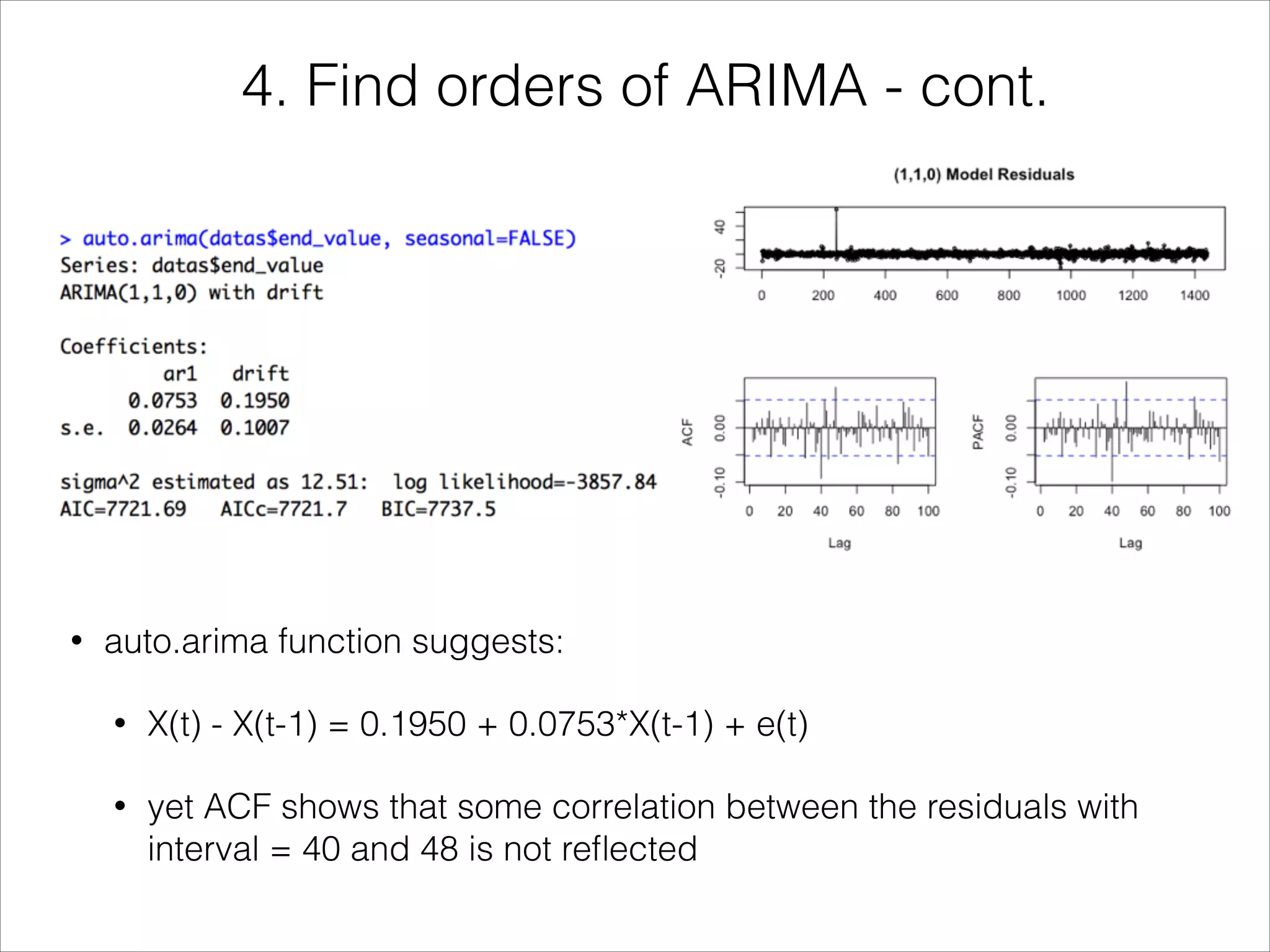 4. Find orders of ARIMA - cont.
• auto.arima function suggests:
• X(t) - X(t-1) = 0.1950 + 0.0753*X(t-1) + e(t)
• yet ACF shows that some correlation between the residuals with
interval = 40 and 48 is not reﬂected
 