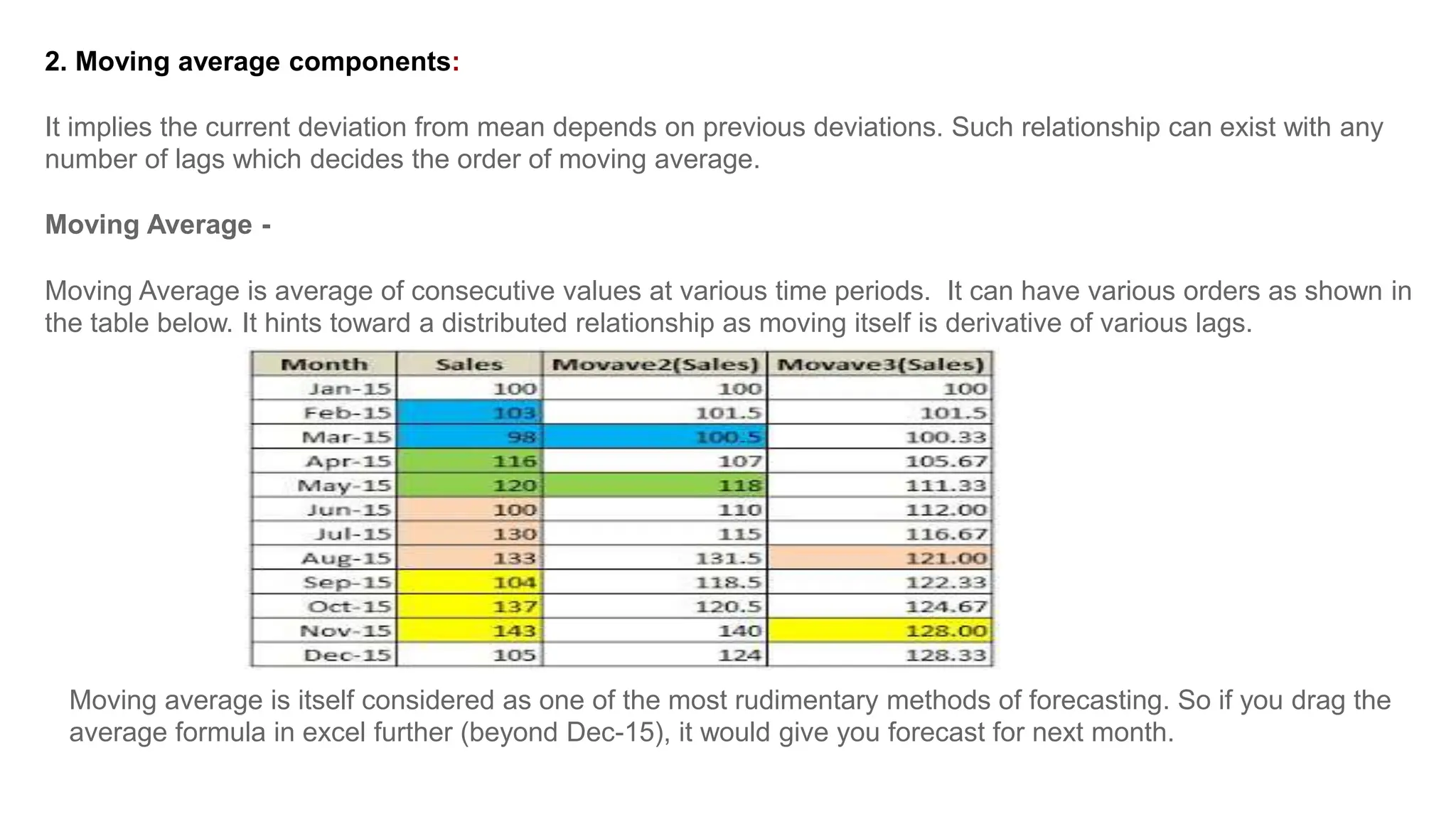 2. Moving average components:
It implies the current deviation from mean depends on previous deviations. Such relationship can exist with any
number of lags which decides the order of moving average.
Moving Average -
Moving Average is average of consecutive values at various time periods. It can have various orders as shown in
the table below. It hints toward a distributed relationship as moving itself is derivative of various lags.
Moving average is itself considered as one of the most rudimentary methods of forecasting. So if you drag the
average formula in excel further (beyond Dec-15), it would give you forecast for next month.
 