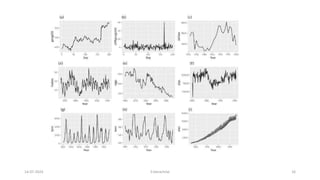 14-07-2024 S.Vairachilai 16
 
