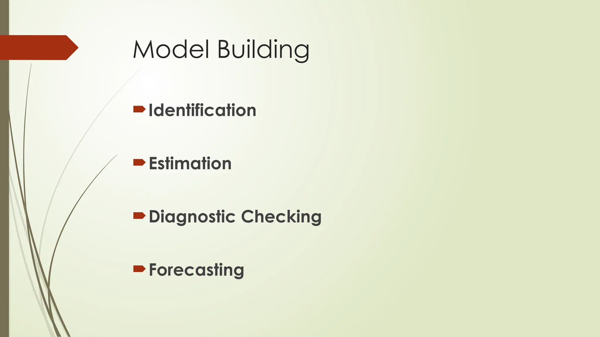 Model Building
Identification
Estimation
Diagnostic Checking
Forecasting
 