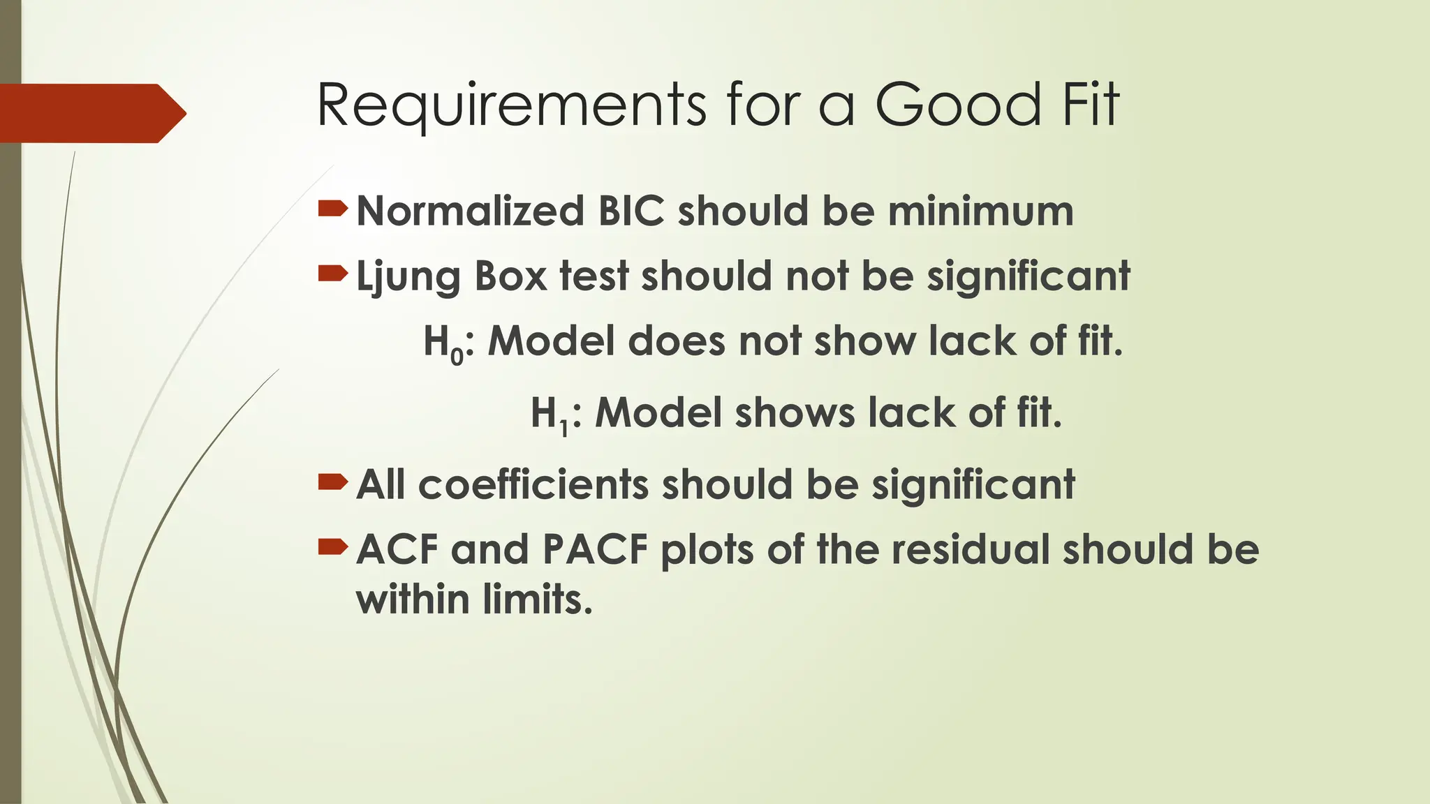 Requirements for a Good Fit
Normalized BIC should be minimum
Ljung Box test should not be significant
H0: Model does not show lack of fit.
H1: Model shows lack of fit.
All coefficients should be significant
ACF and PACF plots of the residual should be
within limits.
 