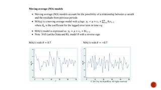 © 2013 by Ani Katchova. All rights reserved.
 