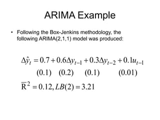 ARIMA Example
• Following the Box-Jenkins methodology, the
following ARIMA(2,1,1) model was produced:
21
.
3
)
2
(
,
12
.
0
R
(0.01)
(0.1)
(0.2)
(0.1)
1
.
0
3
.
0
6
.
0
7
.
0
ˆ
2
1
2
1








 


LB
u
y
y
y t
t
t
t
 
