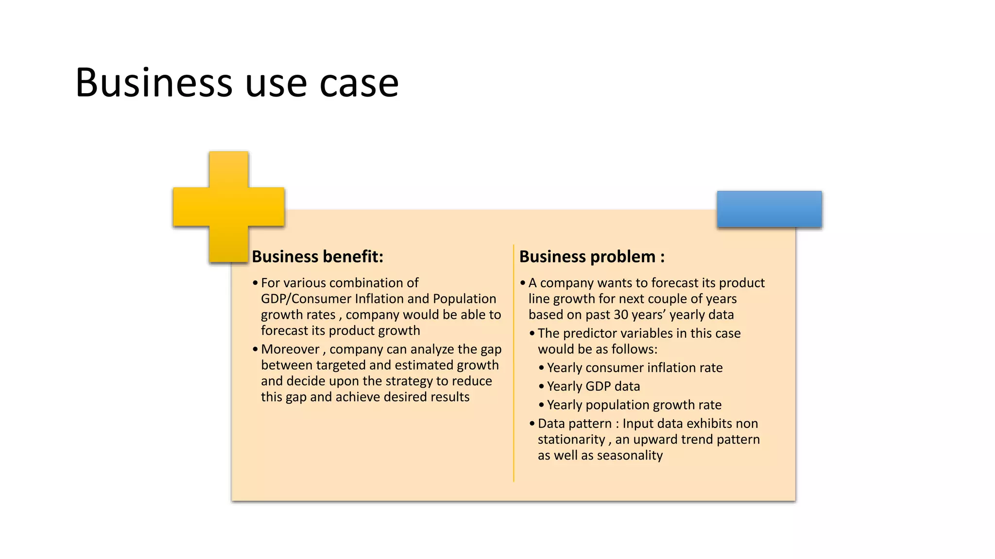 Business use case
Business benefit:
•For various combination of
GDP/Consumer Inflation and Population
growth rates , company would be able to
forecast its product growth
•Moreover , company can analyze the gap
between targeted and estimated growth
and decide upon the strategy to reduce
this gap and achieve desired results
Business problem :
•A company wants to forecast its product
line growth for next couple of years
based on past 30 years’ yearly data
•The predictor variables in this case
would be as follows:
•Yearly consumer inflation rate
•Yearly GDP data
•Yearly population growth rate
•Data pattern : Input data exhibits non
stationarity , an upward trend pattern
as well as seasonality
 