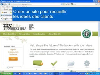 Créer un site pour recueillir les idées des clients 