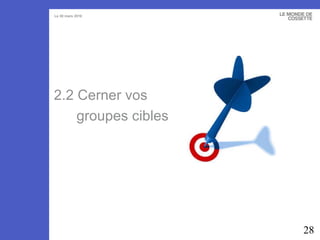 2.2 Cerner vos  groupes cibles 
