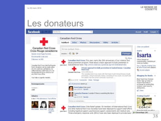 Les donateurs 