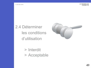 2.4 Déterminer les conditions d’utilisation Interdit Acceptable 
