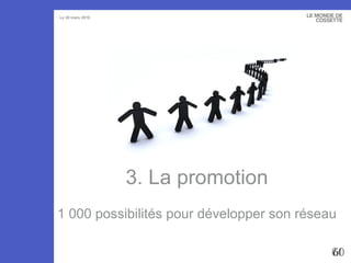 3. La promotion 1 000 possibilités pour développer son réseau 