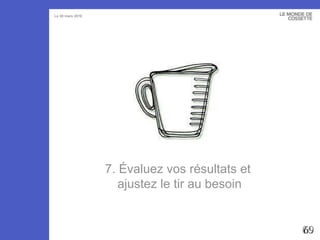 7. Évaluez vos résultats et  ajustez le tir au besoin 