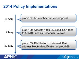2014 Policy Implementations
prop-107: AS number transfer proposal16 April
7 May
27 May
prop-109: Allocate 1.0.0.0/24 and 1.1.1.0/24
to APNIC Labs as Research Prefixes
prop-105: Distribution of returned IPv4
address blocks (Modification of prop-088)
19
 