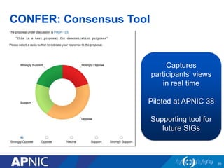 CONFER: Consensus Tool
Captures
participants’ views
in real time
Piloted at APNIC 38
Supporting tool for
future SIGs
20
 