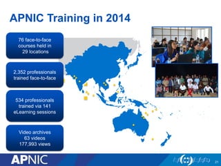 APNIC Training in 2014
21
76 face-to-face
courses held in
29 locations
2,352 professionals
trained face-to-face
Video archives
63 videos
177,993 views
534 professionals
trained via 141
eLearning sessions
 
