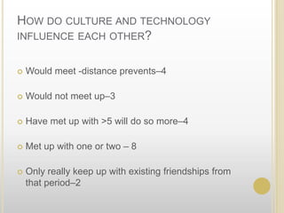 How do culture and technology influence each other? Would meet -distance prevents – 4 Would not meet up – 3 Have met up with >5 will do so more – 4 Met up with one or two – 8Only really keep up with existing friendships from that period – 2 