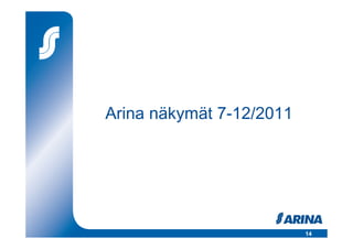 Arina näkymät 7-12/2011




                          14
 