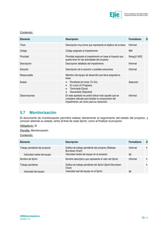 ARINbide-Adaptativo
Versión 1.0 33 / 41
Contenido:
Elemento Descripción Formalismo O
Título Descripción muy breve que represente el objetivo de la tarea Informal
Código Código asignado al impedimento 999
Prioridad Prioridad asignada al impedimento en base al impacto que
pueda tener en las actividades del proyecto
Rango[1-500]
Descripción Descripción detallada del impedimento Informal
Solución Descripción de la solución o posibles soluciones Informal
Responsable Miembro del equipo de desarrollo que tiene asignada la
tarea
Estado  Pendiente de iniciar (To Do)
 En curso (In Progress)
 Terminada (Done)
 Descartada (Rejected)
Selección
Observaciones En este apartado se podrá indicar todo aquello que se
considere relévate para facilitar la comprensión del
impedimento, así como para su resolución
Informal
5.7 Monitorización
El documento de monitorización permitirá realizar diariamente el seguimiento del estado del proyecto, y
conocer además su estado, tanto al final de cada Sprint, como al finalizar el proyecto.
Obligatorio: Si
Plantilla: Monitorización
Contenido:
Elemento Descripción Formalismo O
Trabajo pendiente del proyecto
Velocidad media del equipo
Gráfica de trabajo pendiente del proyecto (Release
Burndown Chart)
Velocidad media del equipo en el proyecto
Informal
99
*
Nombre de Sprint Nombre descriptivo que represente el valor del Sprint. Informal
*
Trabajo pendiente
Velocidad del equipo
Gráfica de trabajo pendiente del Sprint (Sprint Burndown
Chart)
Velocidad real del equipo en el Sprint 99
*
 