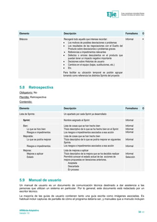 ARINbide-Adaptativo
Versión 1.0 34 / 41
Elemento Descripción Formalismo O
Bitácora Recogerá todo aquello que interese recordar:
 Los motivos de posibles desviaciones o problemas
 Los resultados de las negociaciones con el Dueño del
Producto sobre desviaciones o problemas graves
 Referencias a impedimentos relevantes
 Defectos o errores descubiertos en el producto que
puedan tener un impacto negativo importante
 Decisiones sobre Historias de usuario
 Cambios en el equipo (bajas, sustituciones, etc.)
 Etc.
Para facilitar su ubicación temporal se podrán agrupar
tomando como referencia los distintos Sprints del proyecto
Informal
*
5.8 Retrospectiva
Obligatorio: No
Plantilla: Retrospectiva
Contenido:
Elemento Descripción Formalismo O
Lista de Sprints: Un apartado por cada Sprint ya desarrollado
Sprint: Nombre asignado al Sprint Informal
Bien:
Lo que se hizo bien
Riesgos e impedimentos
Lista de cosas que se han hecho bien
Título descriptivo de lo que se ha hecho bien en el Sprint
Los riesgos e impedimentos asociados a esa acción
Informal
Informal
Informal
Mejorable:
Lo que se podría mejorar
Riesgos e impedimentos
Lista de cosas que se han hecho bien
Título descriptivo de lo que se podría mejorar en siguientes
Sprints
Los riesgos e impedimentos asociados a esa acción
Informal
Informal
Mejoras:
Mejoras a aplicar
Estado
Lista de mejoras a aplicar
Título descriptivo de la mejora que se ha decidido realizar
Permitirá conocer el estado actual de las acciones de
mejora propuestas en iteraciones anteriores.
Aceptada
Descartada
En proceso
Informal
Selección
5.9 Manual de usuario
Un manual de usuario es un documento de comunicación técnica destinado a dar asistencia a las
personas que utilizan un sistema en particular. Por lo general, este documento está redactado por un
escritor técnico.
La mayoría de las guías de usuario contienen tanto una guía escrita como imágenes asociadas. Es
habitual incluir capturas de pantalla de cómo el programa debería ser, y manuales que a menudo incluyen
 