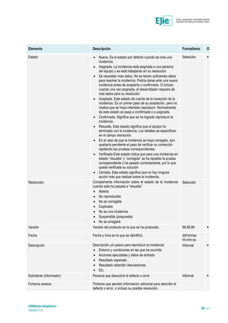 ARINbide-Adaptativo
Versión 1.0 39 / 41
Elemento Descripción Formalismo O
Estado  Nueva. Es el estado por defecto cuando se crea una
incidencia.
 Asignada. La incidencia está asignada a una persona
del equipo y se está trabajando en su resolución
 Se necesitan más datos. No se tienen suficientes datos
para resolver la incidencia. Podría darse ante una nueva
incidencia antes de aceptarla o confirmarla. O incluso
cuando una vez asignada, el desarrollador requiere de
más datos para su resolución
 Aceptada. Este estado da cuenta de la recepción de la
incidencia. Es un primer paso de su aceptación, pero no
implica que se haya intentado reproducir. Normalmente
de este estado se pasa a confirmada o a asignada.
 Confirmada. Significa que se ha logrado reproducir la
incidencia.
 Resuelta. Este estado significa que el equipo ha
terminado con la incidencia. Los detalles se especifican
en el campo resolución.
 En el caso de que la incidencia se haya corregido, aún
quedaría pendiente el paso de verificar su corrección
repitiendo las pruebas correspondientes.
 Verificada Este estado indica que para una incidencia en
estado “resuelta” y “corregida” se ha repetido la prueba
correspondiente y ha pasado correctamente, por lo que
queda verificada su solución
 Cerrada. Este estado significa que no hay ninguna
acción más que realizar sobre la incidencia.
Selección
*
Resolución Complementa información sobre el estado de la incidencia
cuando esta ha pasada a “resuelta”
 Abierta
 No reproducible
 No es corregible
 Duplicada
 No es una incidencia
 Suspendida (pospuesta)
 No se arreglará
Selección
Versión Versión del producto en la que se ha producido. 99.99.99
*
Fecha Fecha y hora en la que se identificó. dd/mm/aa
hh:mm:ss
Descripción Descripción y/o pasos para reproducir la incidencia:
 Entorno y condiciones en las que ha ocurrido
 Acciones ejecutadas y datos de entrada
 Resultado esperado
 Resultado obtenido /desviaciones
 Etc.
Informal
*
Solicitante (Informador) Persona que descubrió el defecto o error Informal
*
Ficheros anexos Ficheros que aporten información adicional para describir el
defecto o error, o incluso su posible resolución.
 